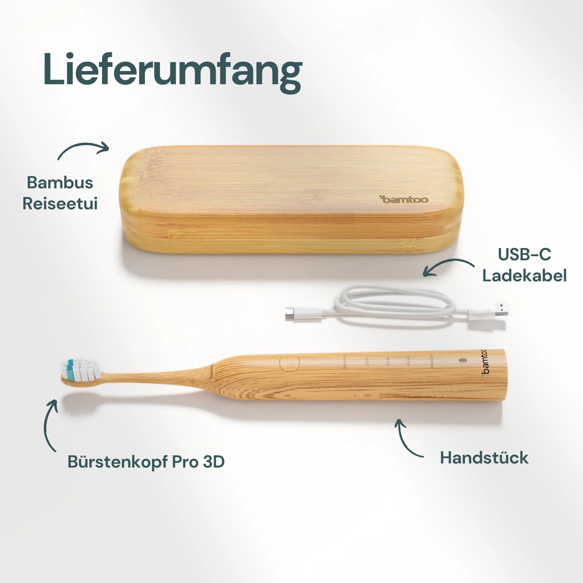 Lieferumfang
