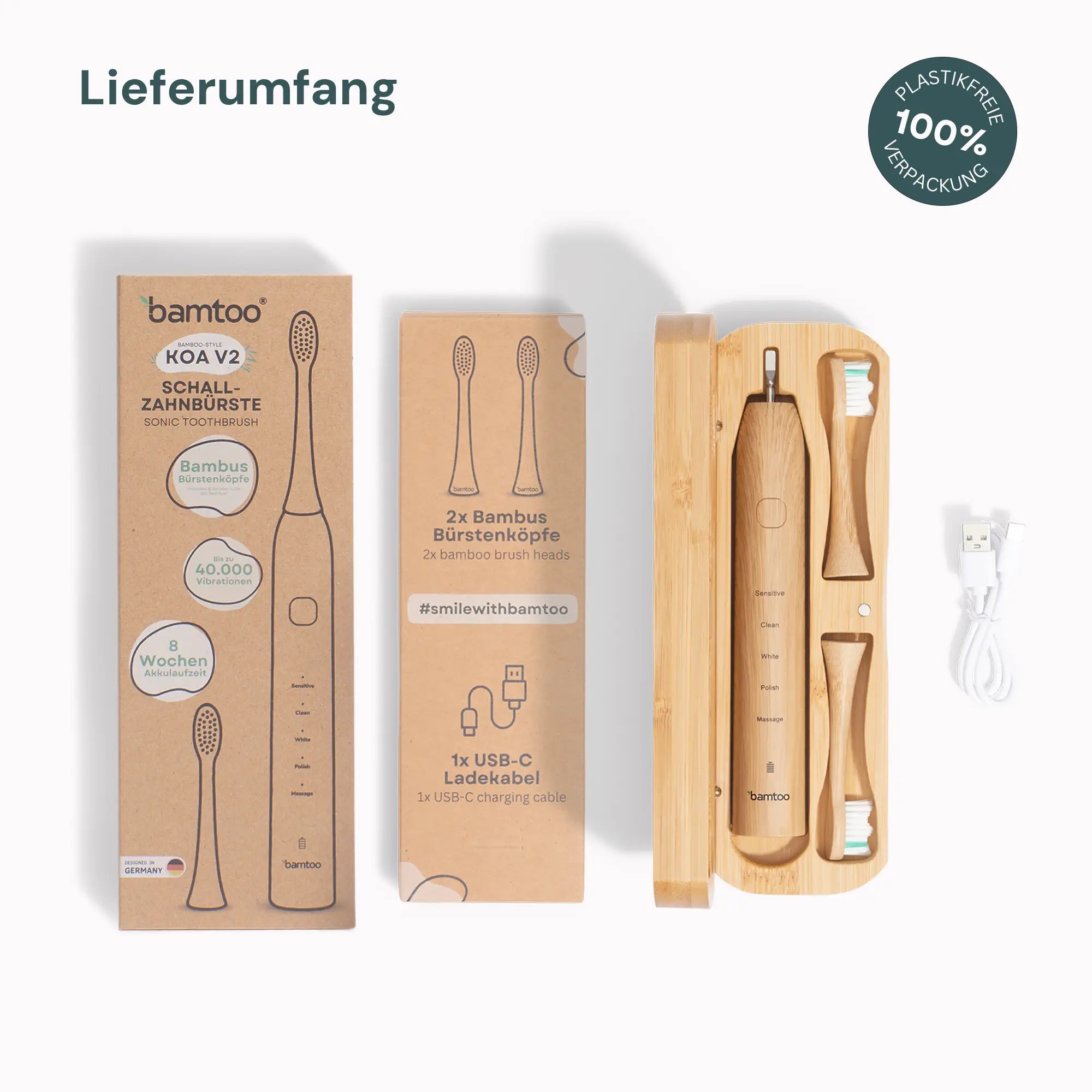 Lieferumfang