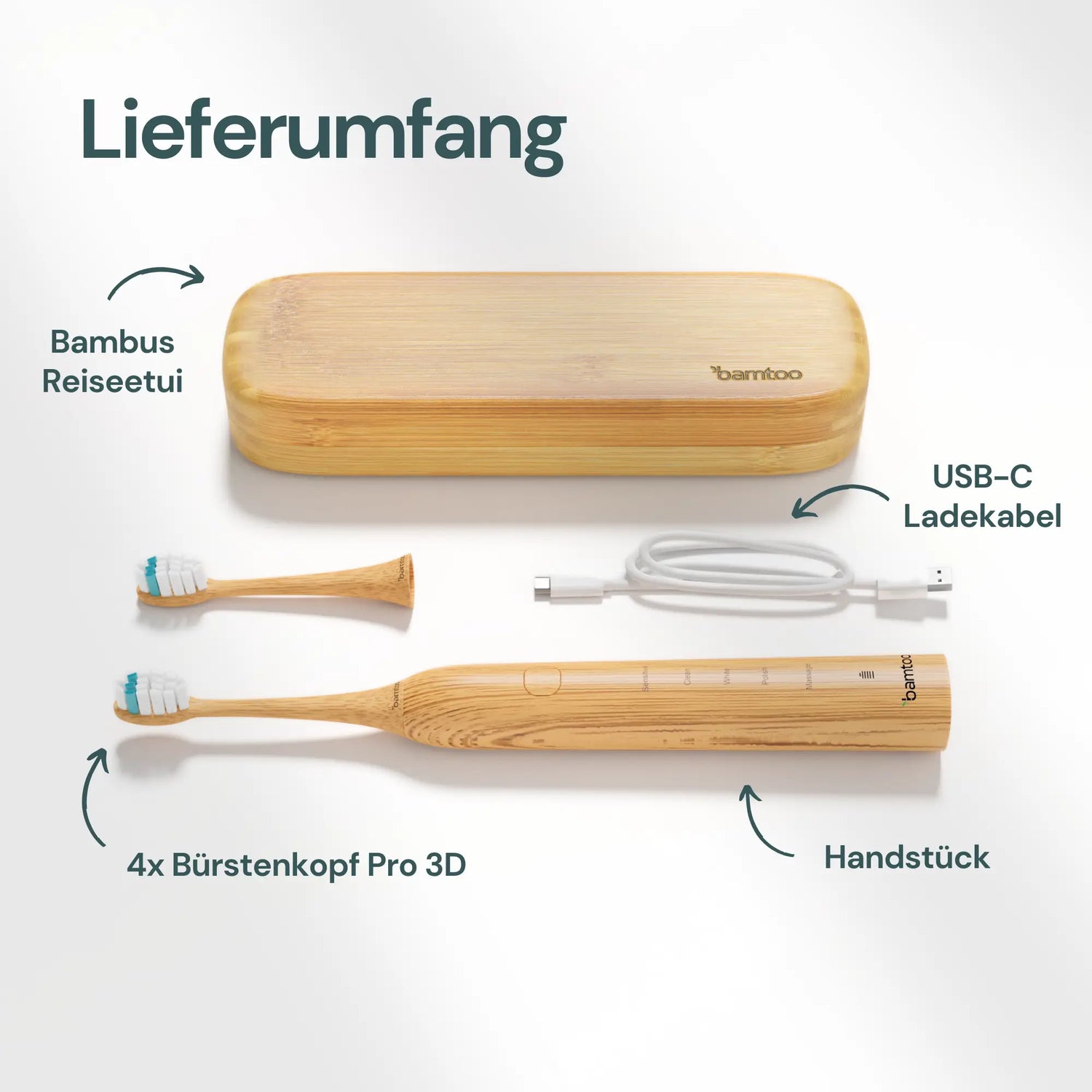 Lieferumfang