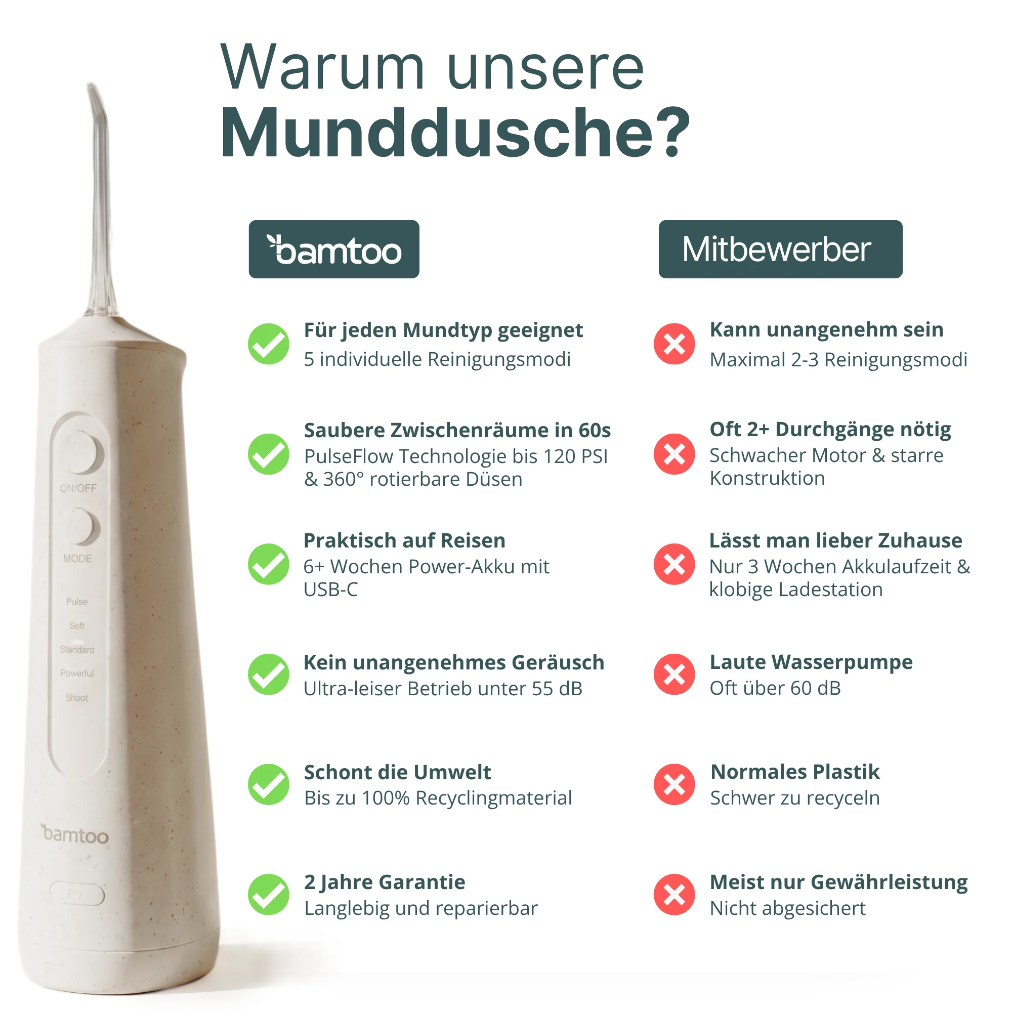 Vergleichstabelle - bamtoo