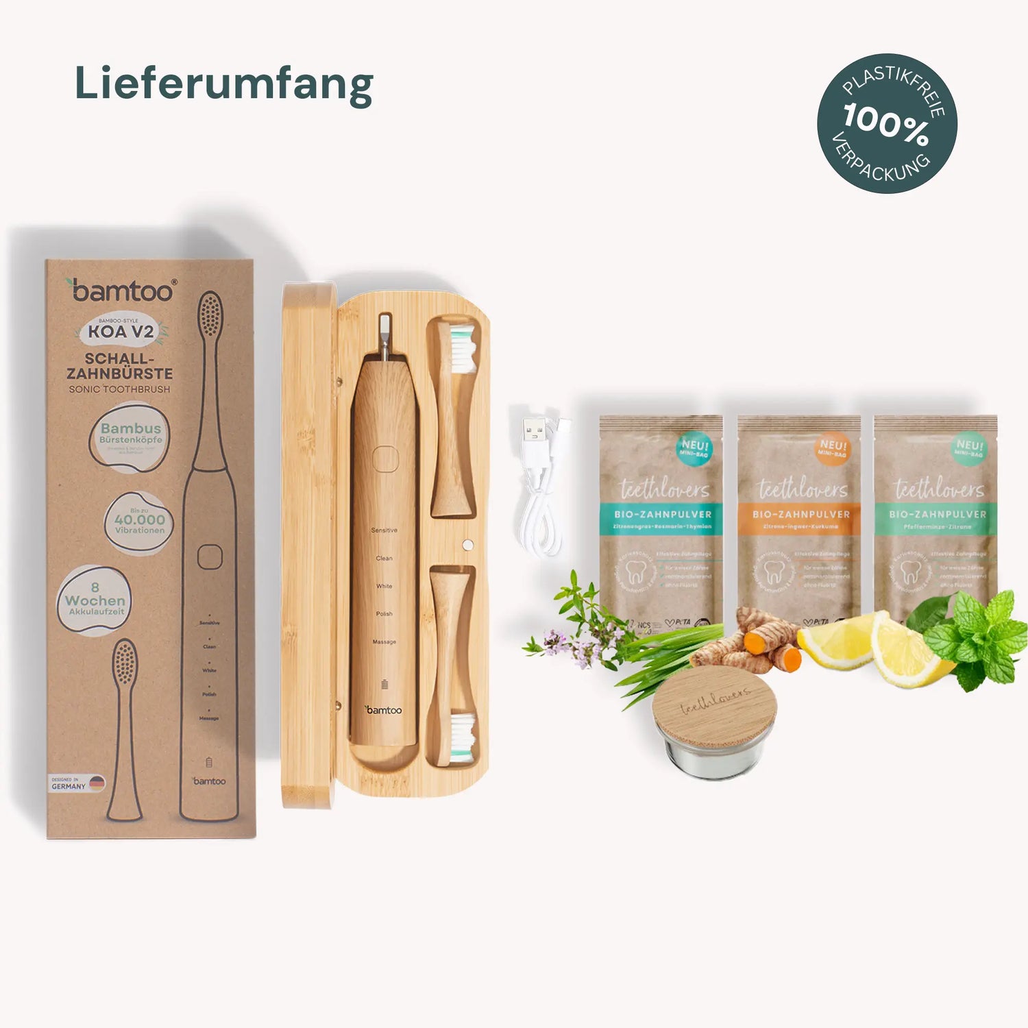 Lieferumfang Bundle